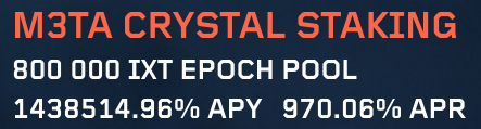 M3TA Crystal Staking Pool, freshly loaded with 800,000 $IXT is live for staking! 🚀

Current APY/APR for staking Crystals: