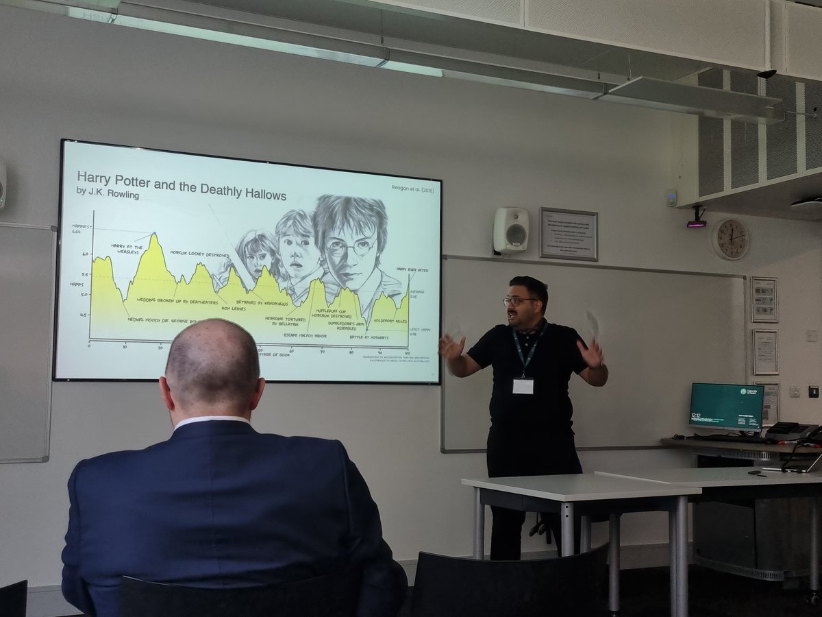 Ali Faqeeh (@faqeeh_ali_) on Twitter photo <a href="/abbas_k_rizi/">Abbas K. Rizi</a> narrating the story of stories with his magical analysis at the Behavioral Patterns session..
<a href="/ConfCompSys/">Conference on Complex Systems</a> <a href="/abbas_k_rizi/">Abbas K. Rizi</a> narrating the story of stories with his magical analysis at the Behavioral Patterns session..
<a href="/ConfCompSys/">Conference on Complex Systems</a>