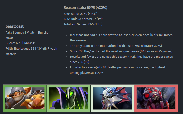 Ben Steenhuisen tweet media