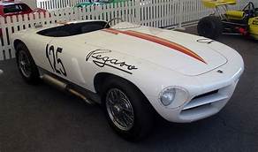 Associació d'amics del monestir de Sant Jeroni de la Vall d'Hebron: Pegaso 1 - Can Gallart i La Hispano-Suiza aamsjvh.blogspot.com/2024/09/pegaso…