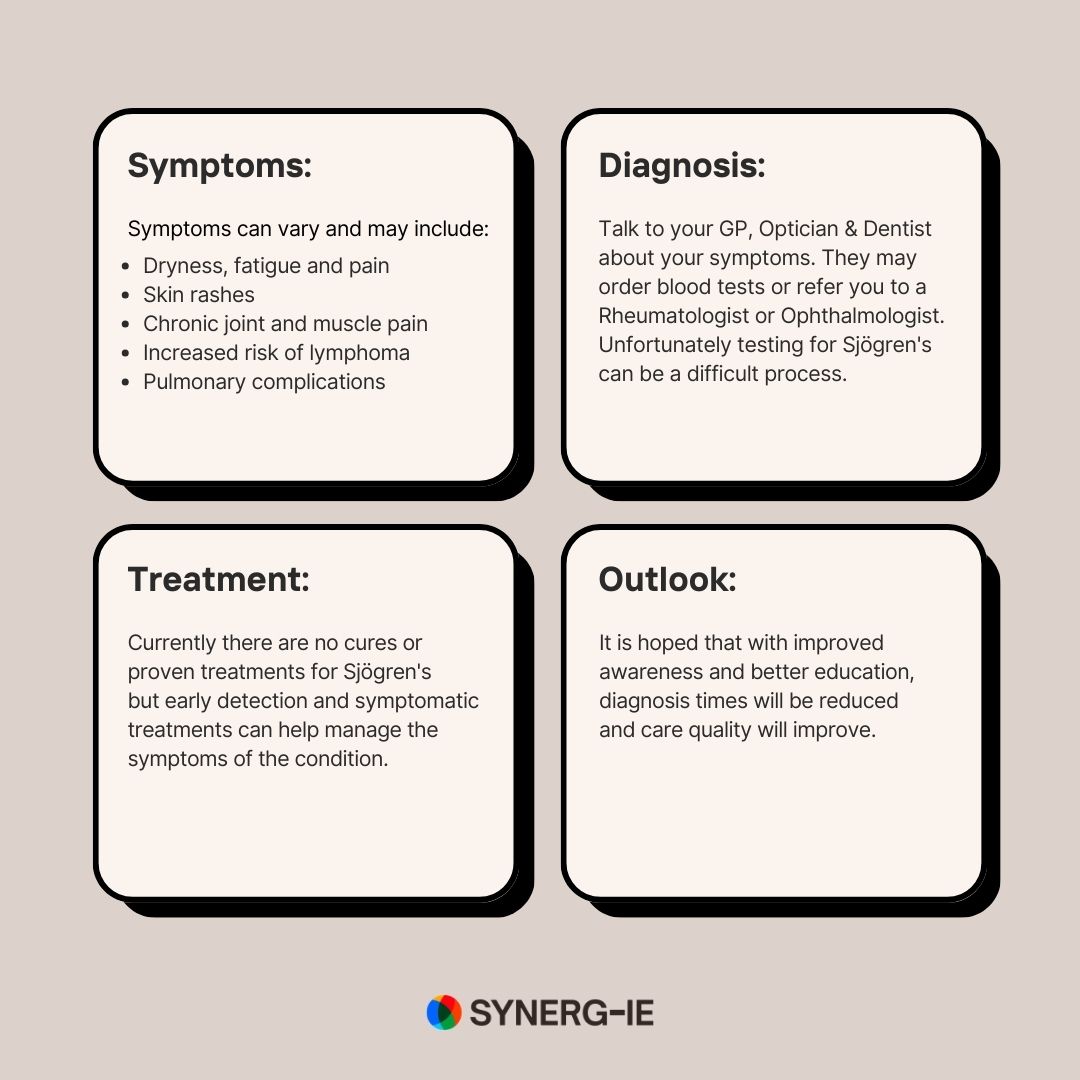 SYNERG-IE tweet media