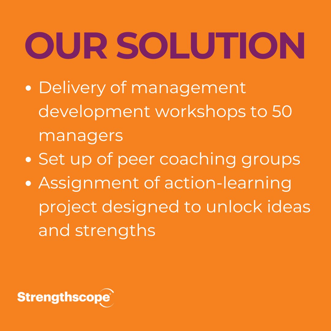 Strengthscope® tweet media