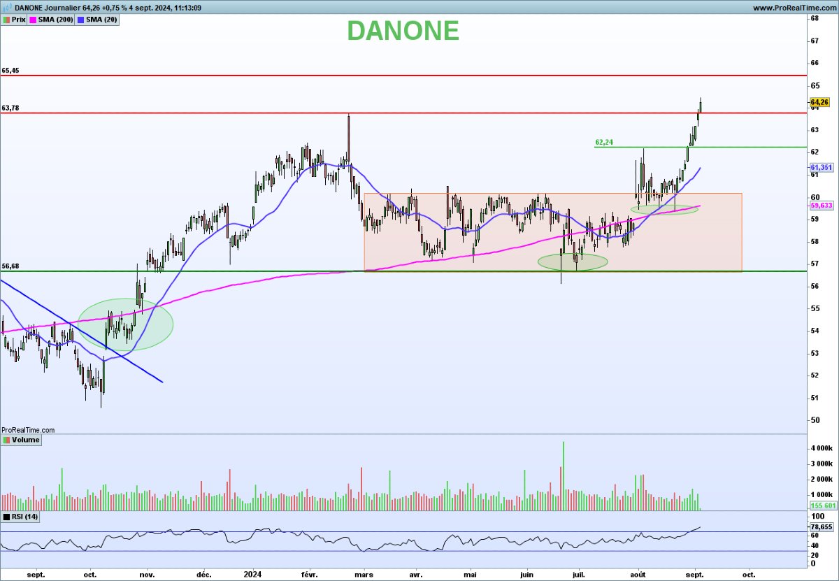 Nicolas Chéron tweet media
