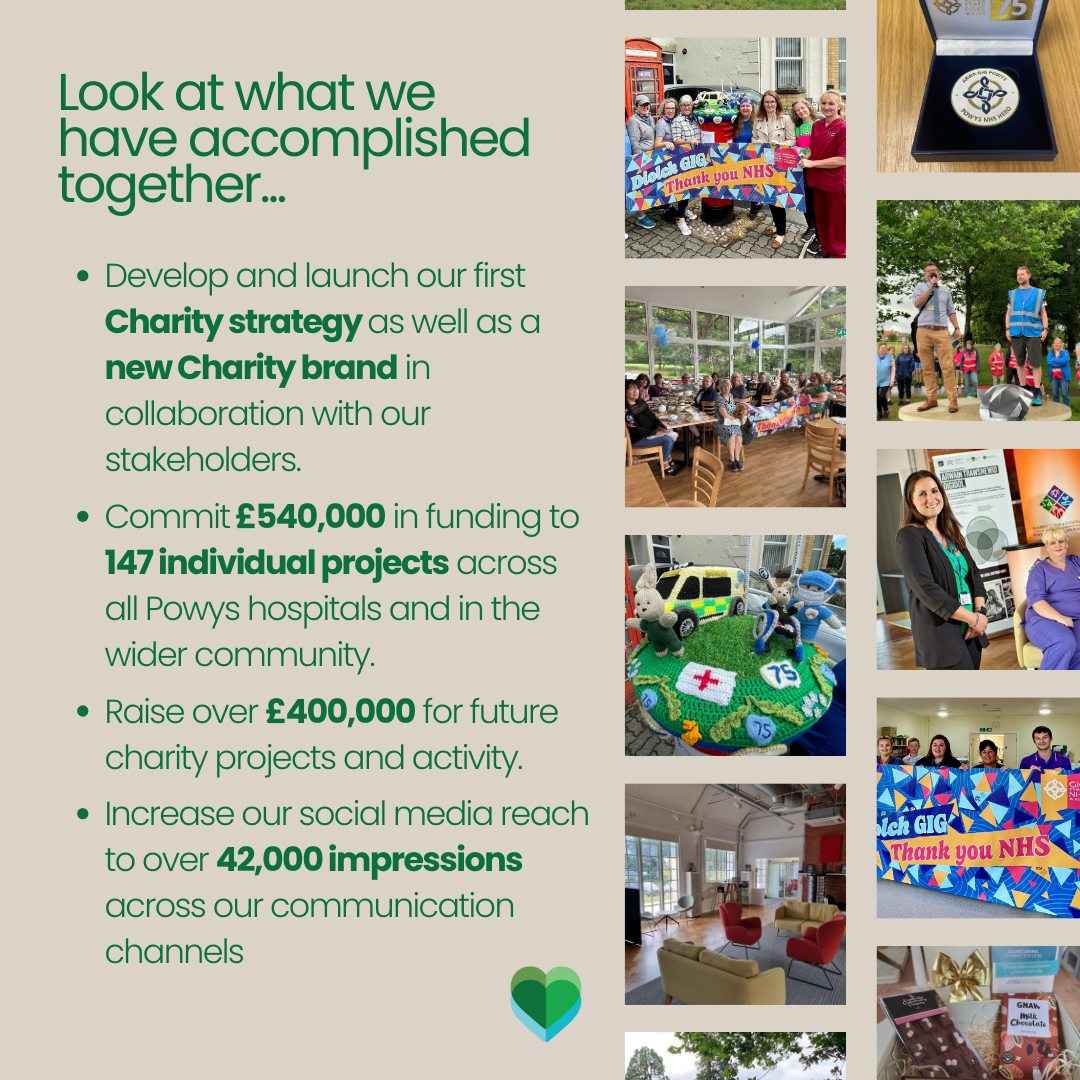Looking back, we're incredibly proud of all we've achieved at Powys Health Charities! From supporting vital community projects to enhancing patient care, it's been a journey of growth and impact. Thank you to everyone who has supported us along the way! #ProudMoments #PowysHealth