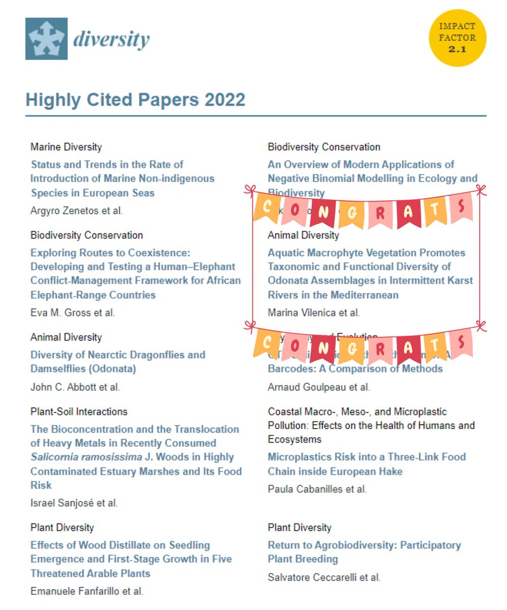 DinDRY Croatian Science Fundation project (@din_dry) on Twitter photo We are super proud to share that Marina and the team had one of the most cited publications of 2022 in the Diversity Journal! Well done, Marina! 🎉 #intermittentrivers <a href="/hrzz_science/">Croatian Science Foundation</a> We are super proud to share that Marina and the team had one of the most cited publications of 2022 in the Diversity Journal! Well done, Marina! 🎉 #intermittentrivers <a href="/hrzz_science/">Croatian Science Foundation</a>