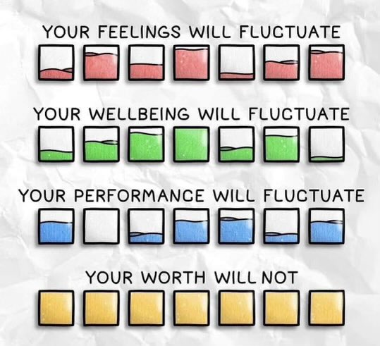 Your value comes from your manufacturer. He doesn’t make mistakes!