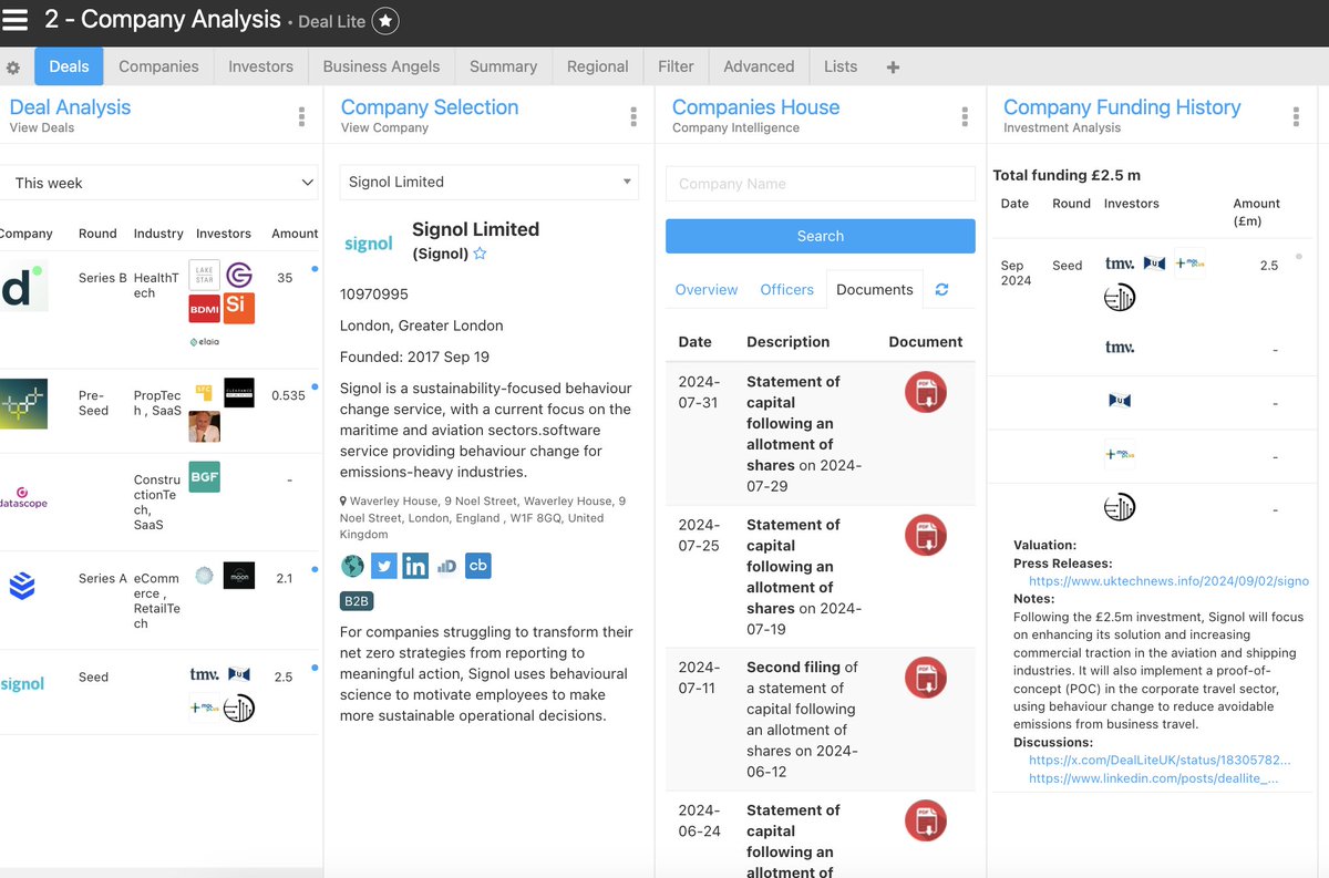 Want a demo of Deal Lite?

Book a personal demo calendly.com/manojranaweera

At deallite.uk, we capture data on funding rounds of UK technology businesses. Here’s a snapshot of what we have captured over Monday and Tuesday of this week.

#UKtech #UKTechInvestments