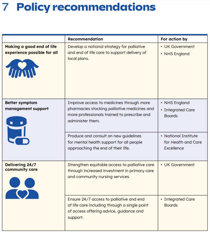 Cambridge Palliative & End of Life Research Group tweet media