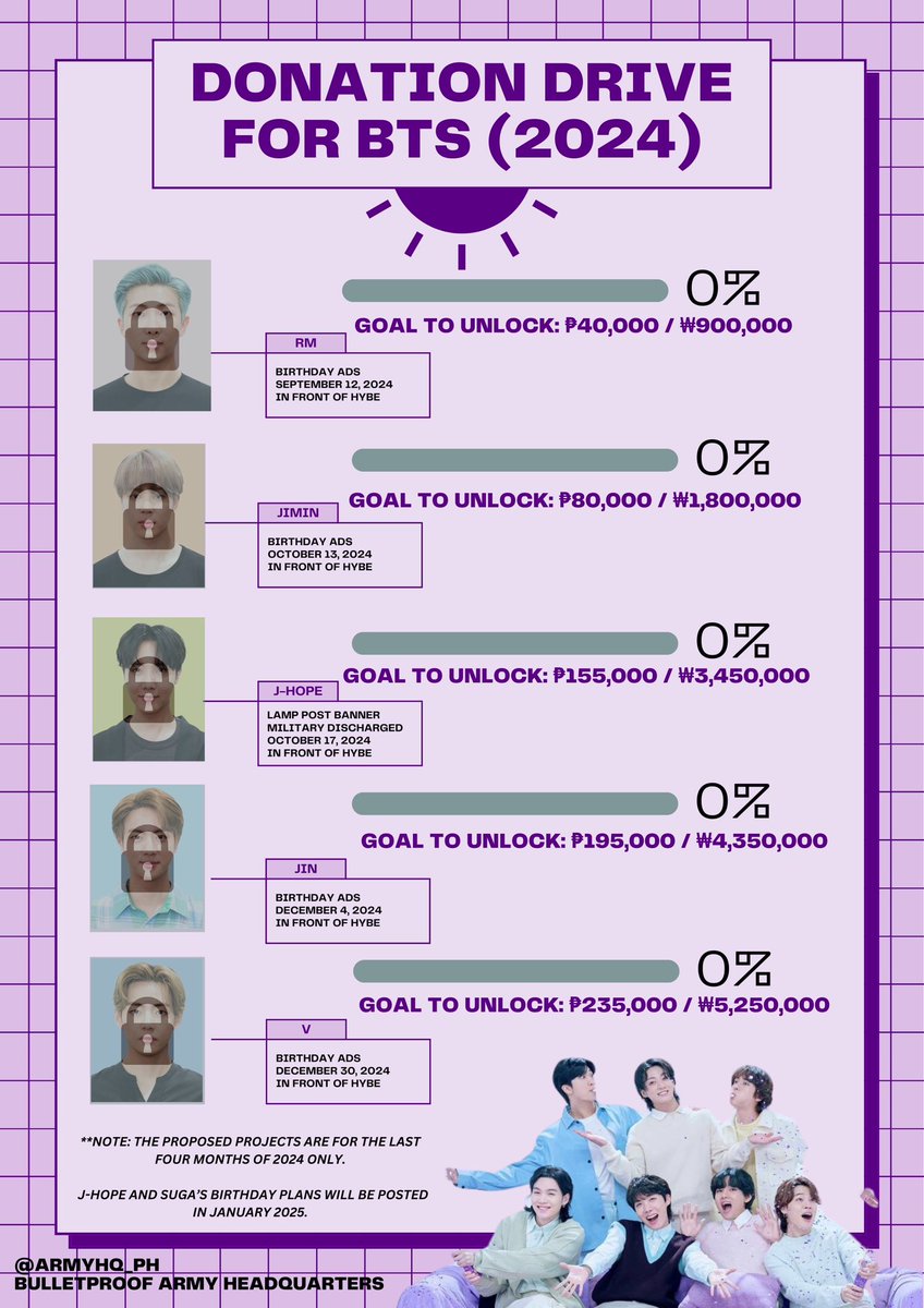Annyeong, Bulletproof ARMYs!

𝐃𝐨𝐧𝐚𝐭𝐢𝐨𝐧 𝐃𝐫𝐢𝐯𝐞 𝐟𝐨𝐫 𝐔𝐩𝐜𝐨𝐦𝐢𝐧𝐠 𝐏𝐫𝐨𝐣𝐞𝐜𝐭𝐬

💜 As we continue to express our love for Bangtan, our donation drive is now open.

💜 Before this year comes to an end, we have a few more important days in our Boraland that