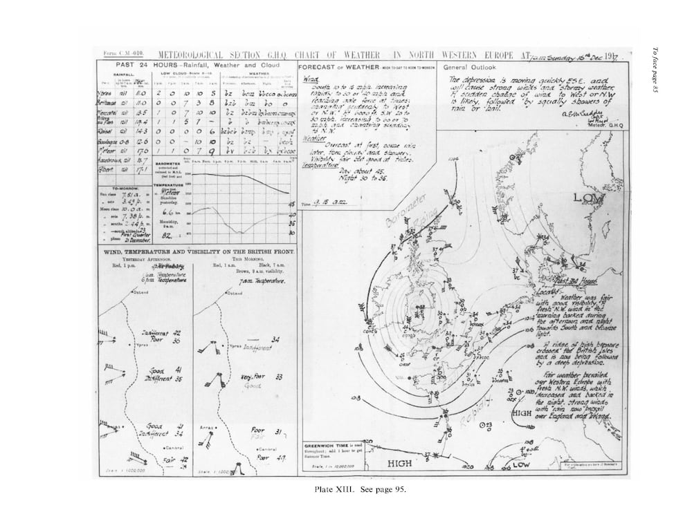 Chance4321's tweet photo. A new Soldier-Cartoonist write-up covering Sex and Soldiering, Kite Balloons, the #MET Office's role in the
#FWW , and, of course, drawing and cartoons. I have also included a serialization of his unpublished memoir. #ww1 https://t.co/Kmn3eN4igv https://t.co/NxFKlWa8l3