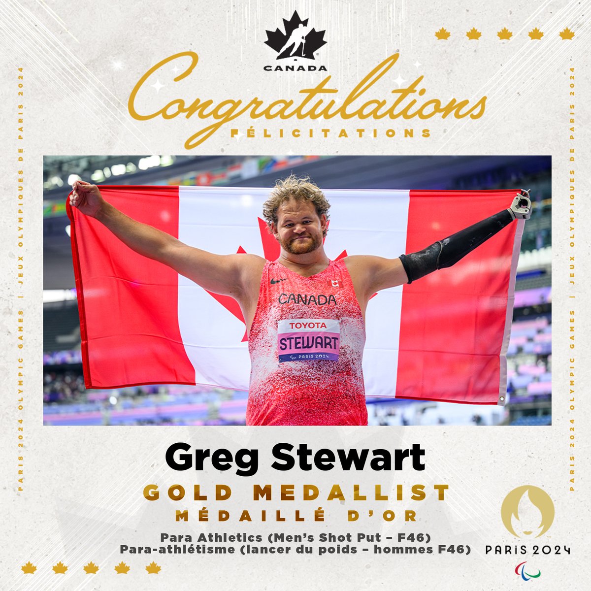 HockeyCanada's tweet photo. Congratulations, Greg! 🇨🇦🥇

Félicitations, Greg! 🇨🇦🥇

@CDNParalympics | @CDNParalympique | @AthleticsCanada | #Paris2024

[📸 Angela Burger/Canadian Paralympic Committee] https://t.co/cVfqDIkVGU