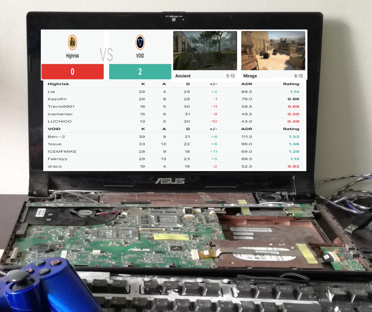 Kjapp 2-0 mot Highrisk i første runde 🥱
Stolt av gutta

<a href="/VOIDapparat/">VOID</a>