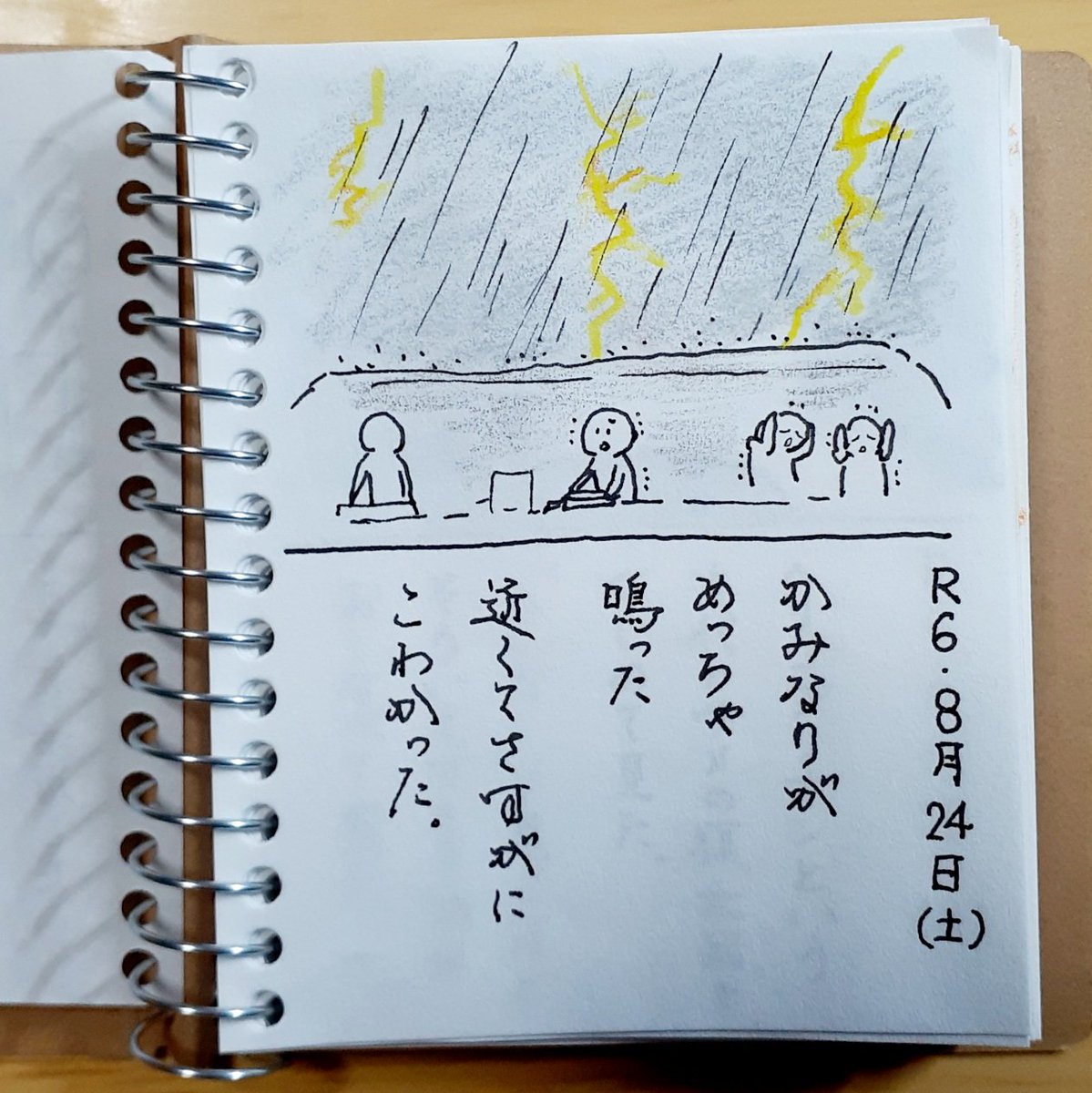 もっとたくさん色鉛筆つかっていこうと思って、手のひらにおさまるサイズのクロッキー帳に近ごろリハビリのように絵日記をかいている
ハードルを下げていく🚧🏃 