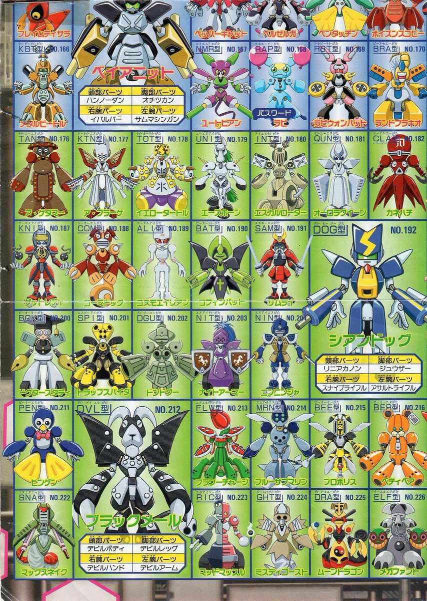 Medarot 1 poster #メダロット