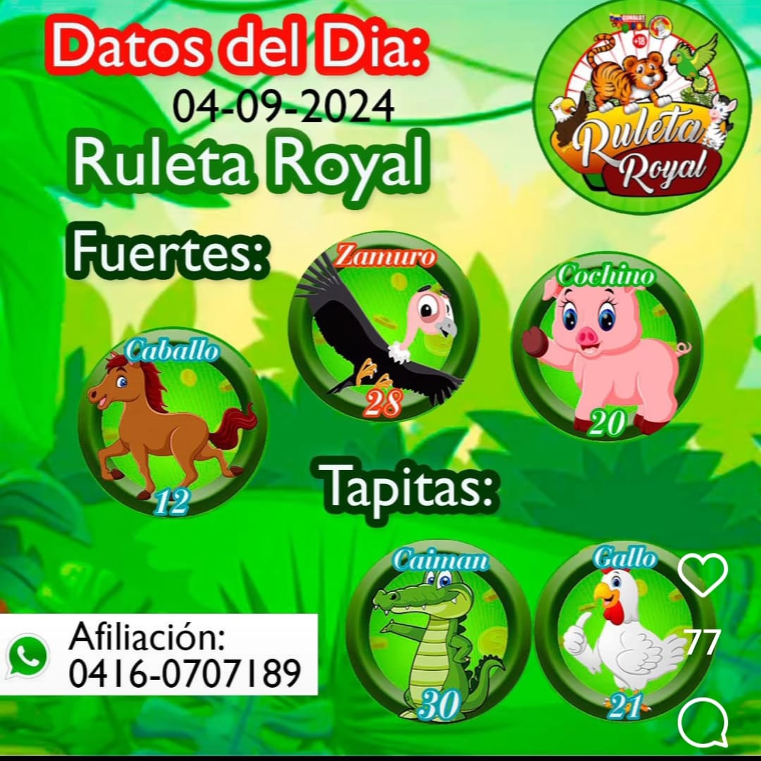 radiohipico1's tweet photo. #LaGranjita
#GuacharoActivo
#RuletaRoyal
#MegaAnimal https://t.co/vTpRWTdq9C