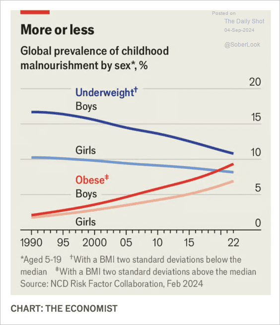 Benoit Flamant tweet media