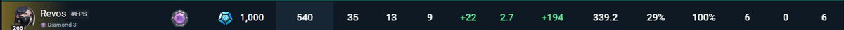 Obey Tank tweet media