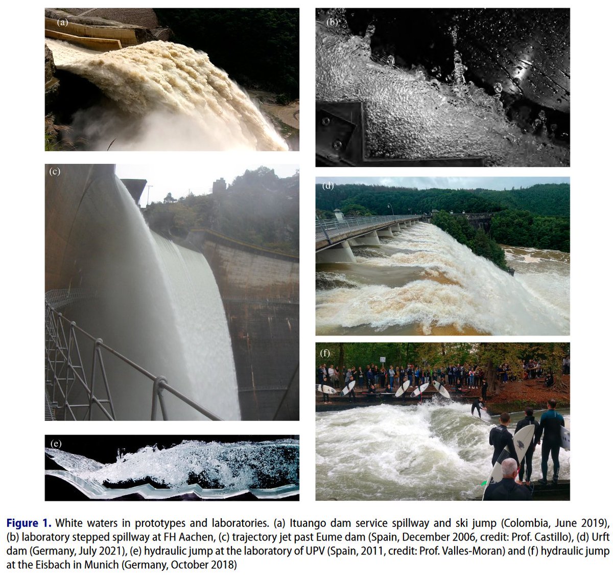 After several years of collaborative work, we can finally share this OA review on air-water flows: lnkd.in/dJDnxTyR

These flows are extremely important in high-head dams.

Big thanks to collaborators S Felder, M Kramer, H Wang, J M Carrillo, M  Pfister and D B Bung.