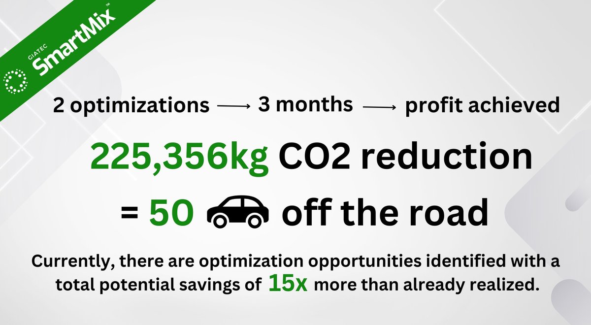 Giatec's tweet image. 💸 Realize substantial savings and efficiencies in your concrete operations with Giatec® SmartMix™!

🏗️ Discover how Blue Dot Readi-Mix is leveraging SmartMix technology in our newest case study:
 hubs.ly/Q02Nx7z80

📸 Photos Courtesy of @BlueDotRM
#MixDesign #AI