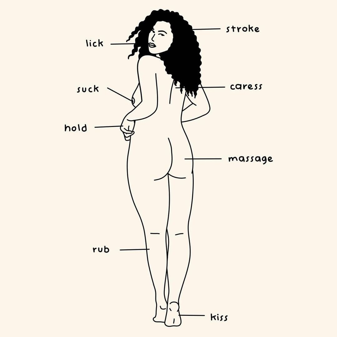 masculinepath04's tweet photo. Know the female anatomy men 😉 https://t.co/aeziFagOWf