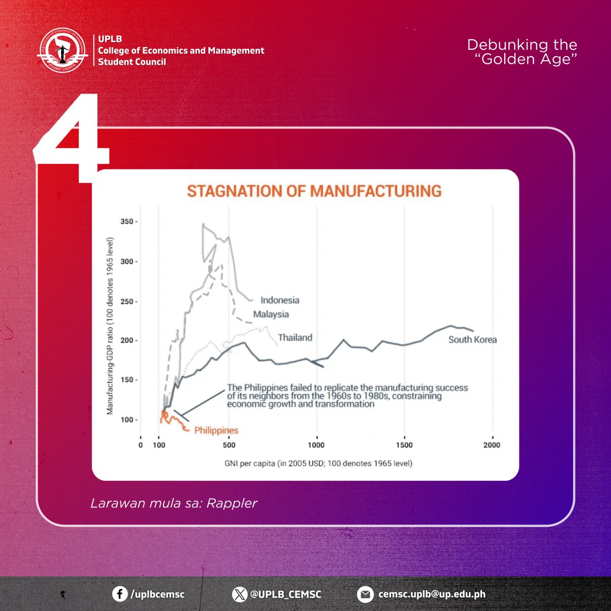 UPLB_CEMSC's tweet photo. (3/3) https://t.co/Z5RGMB1nj7