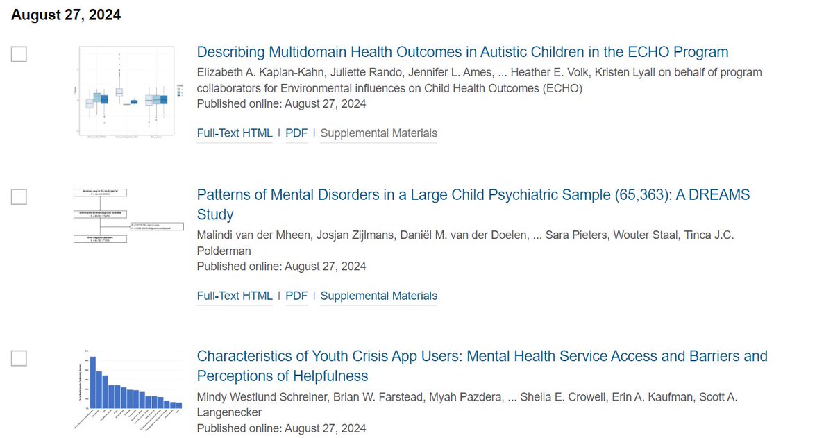 Check out the JAACAP Open #ArticlesInPress page, which covers a number of important topics in children’s #mentalhealth. #JAACAPOpen jaacapopen.org/inpress