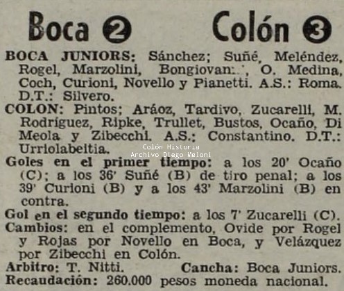 Diego Meloni (@melonidiego) on Twitter photo 07/05/71, 15ta. Fecha del Torneo Metropolitano. Boca Juniors 2 (Suñé y Curioni) vs <a href="/ColonOficial/">Club Atlético Colón ⭐</a> 3 (Ocaño, Marzolini e/c y Zuccarelli). En imagen, José Ocaño abre la cuenta de lo que será una jornada histórica; se gestaba el primer triunfo Sabalero en la Bombonera. 07/05/71, 15ta. Fecha del Torneo Metropolitano. Boca Juniors 2 (Suñé y Curioni) vs <a href="/ColonOficial/">Club Atlético Colón ⭐</a> 3 (Ocaño, Marzolini e/c y Zuccarelli). En imagen, José Ocaño abre la cuenta de lo que será una jornada histórica; se gestaba el primer triunfo Sabalero en la Bombonera.