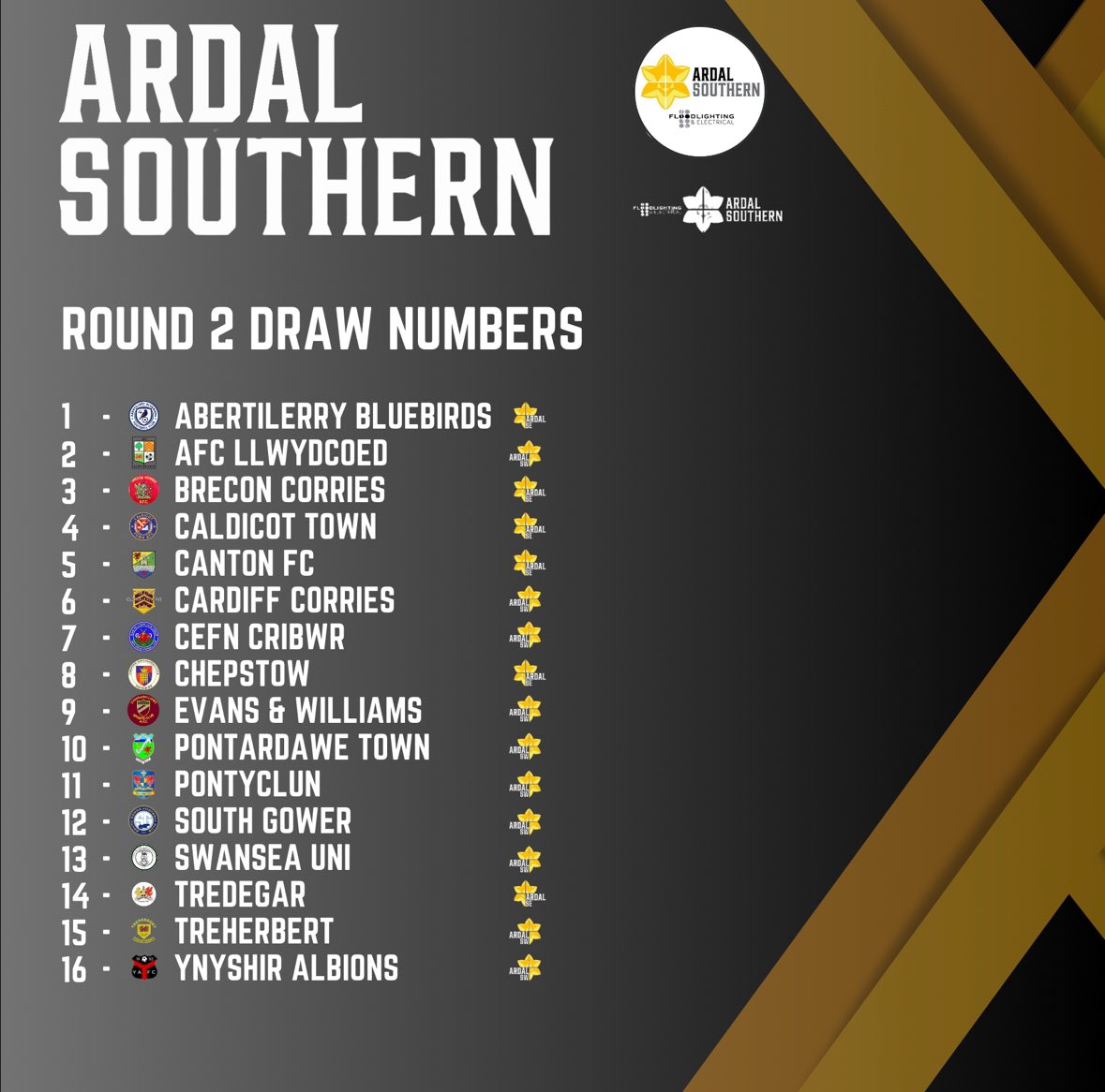 Ardal Southern tweet media