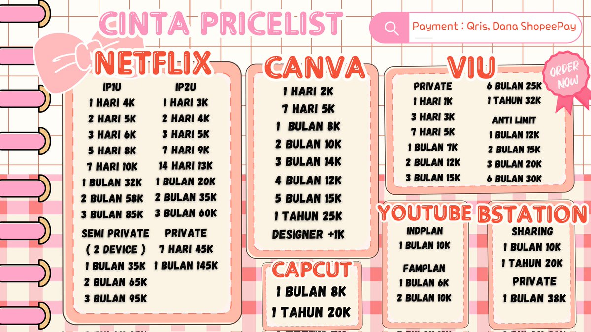 pake gambar masup ga ya? #zonauang