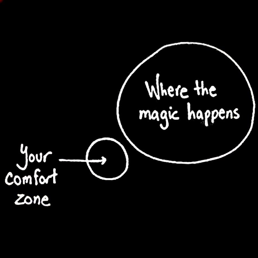 ⁉️Reflective Question⁉️

What is one area of your life where staying in your comfort zone has held you back, and how might your life change if you had the courage to step into the unknown?