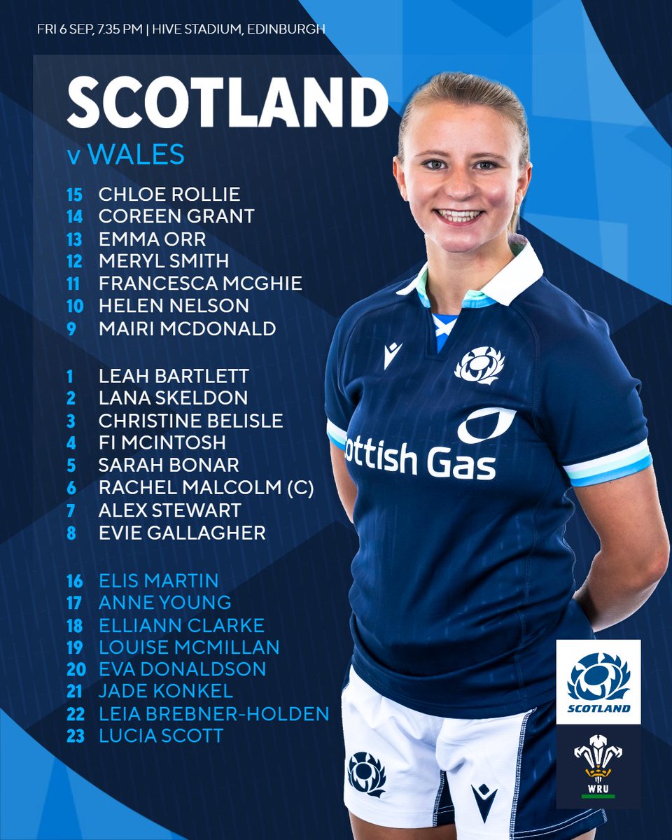 Scotlandteam's tweet photo. Another look at your Scotland side for Friday's opening match of The Vodafone Series 🏴󠁧󠁢󠁳󠁣󠁴󠁿

Tickets 🎟️ https://t.co/WiH123Nzh4 https://t.co/vbUeSz1HD1