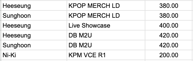 wts lfb ph —  #EnNoonasOnhand 

Assorted Dark Blood POBs  💫
— prices on the 2nd pic + LSF 
DOP: PAYO // 3 days reservation 
Reply/dm to claim  

# enhypen heeseung sunghoon ni-ki kpop merch ld vce r1 r2 m2u ld weverse live showcase