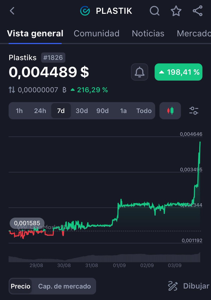 🚂 Choo choo! The Plastiks train is moving full speed ahead! Big things are coming, don’t get left behind! 📈💥

#PlastiksToken #CryptoTrain #Web3