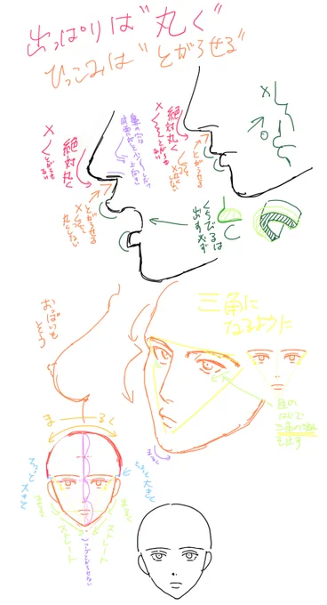 こういう指示書作っとかないと一生PMSに絵柄が左右される