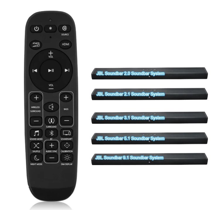 Fanyashoppingke's tweet photo. Apple TV and LG smart TV remote control.

Call/WhatsApp 0728486040 

 #KaribuKISEExpo #OccupyParliament #SouthKoreaDay2 #RutoDelivers https://t.co/EiyN3H3crj