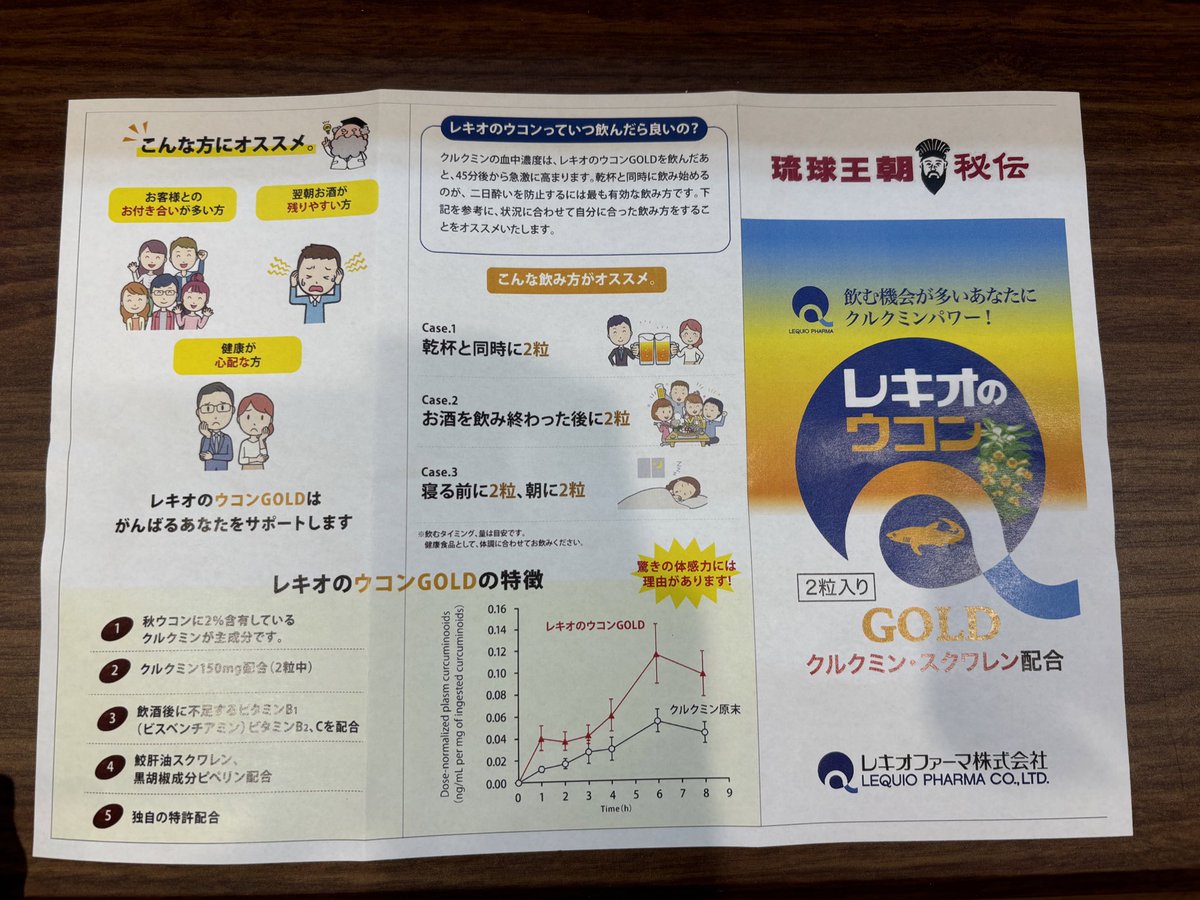 11aaayk's tweet photo. とりひろで田場裕也さんとばったり！
製薬会社のレキオファーマ株式会社さんと共にアルコール依存症の研究、開発をしていて「レキオのウコンGOLD」を販売中とのこと！女性の健康サプリとしても良いみたい🙈
今も現役でコラソンで奮闘しているレジェンド田場さん‼︎凄すぎる🤩
とりひろで販売中です！ https://t.co/lTrw7AemHE