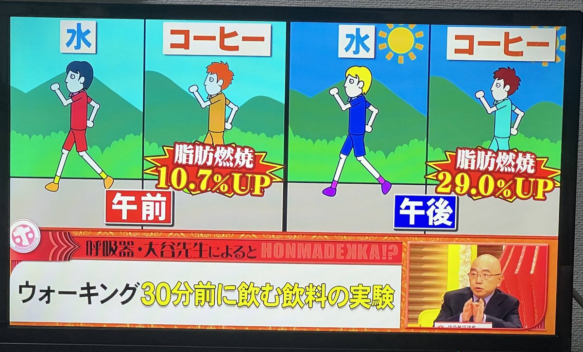 Tw_Meigen_bot's tweet photo. 水よりコーヒーの方が痩せるらしい https://t.co/mM9wMUf4fr