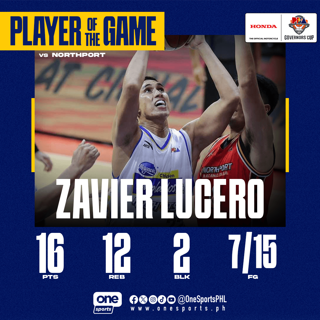 OneSportsPHL's tweet photo. SERVING UP A SIZZLING WIN 🐔

The Magnolia Chicken Timplados Hotshots notch win no. 3 in the PBA Season 49 Governors' Cup with a 105-94 victory over the NorthPort Batang Pier.

#PBASeason49 #PBAAngatAngLaban #OneSports https://t.co/FxDVB6qJuo