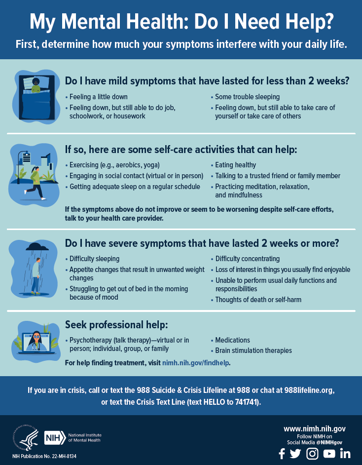 📷 Mental Health Check-In 📷
Feeling off lately? It’s okay to ask yourself, “Do I need help?” Mental health symptoms can sometimes sneak up on us.
For immediate help, call or text the 988 Suicide &amp; Crisis Lifeline.
Walk-ins start @ 7:30 AM, M -F, at 4906 Frederick Avenue.