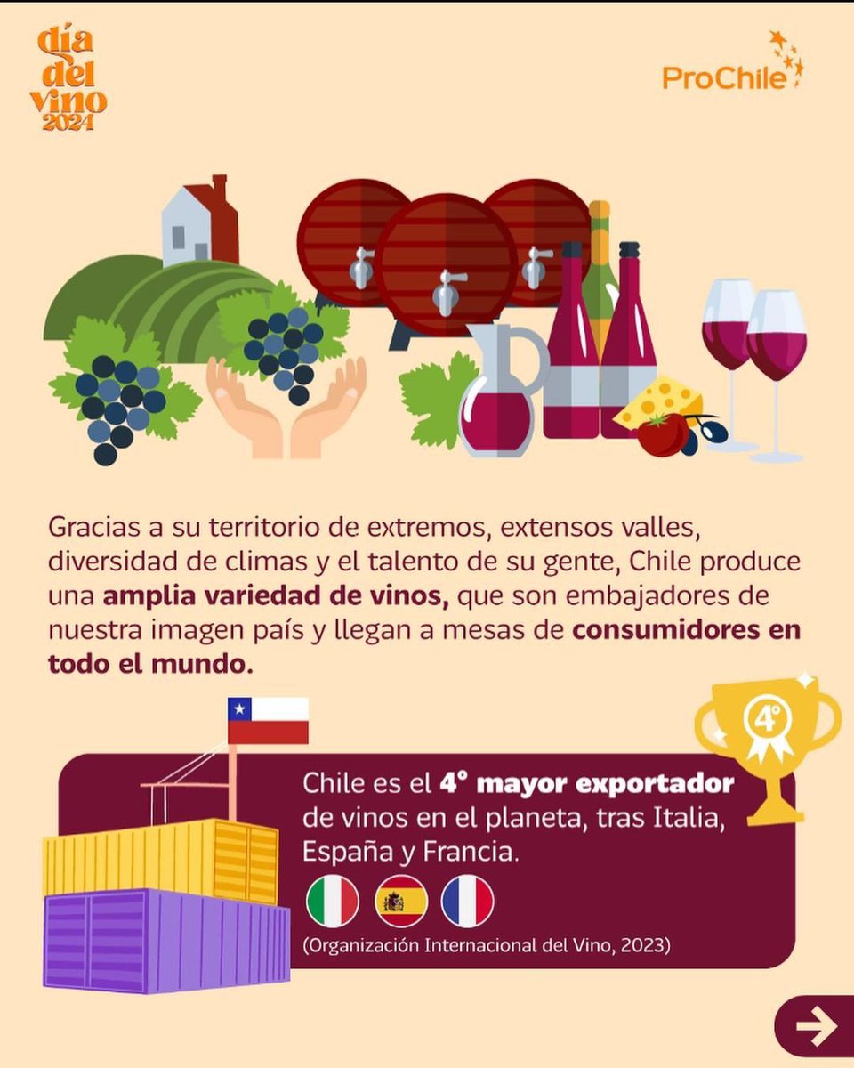 ProChile_T's tweet photo. 🍇Este 4 de septiembre te invitamos a levantar una copa y brindar por la rica historia vitivinícola de Chile, por nuestras cepas únicas y por las generaciones que han hecho posible que el vino chileno sea un verdadero embajador de nuestro país. #DíadelVinoChileno🍷 https://t.co/tvanAS8yeT