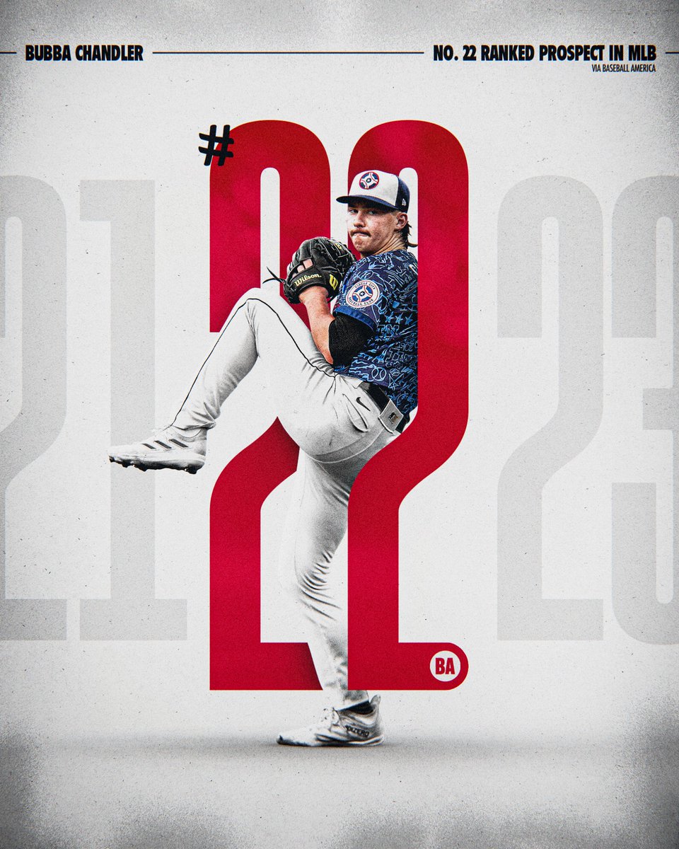 indyindians's tweet photo. There's no doubt that Bubba Chandler is one of the best in @MiLB. 🔥

Tonight's starter comes in at No. 22 on @BaseballAmerica's new Top 100 prospects list. https://t.co/kNhlrZl9aP
