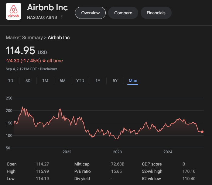 venkatamutyala's tweet image. Founder Mode.