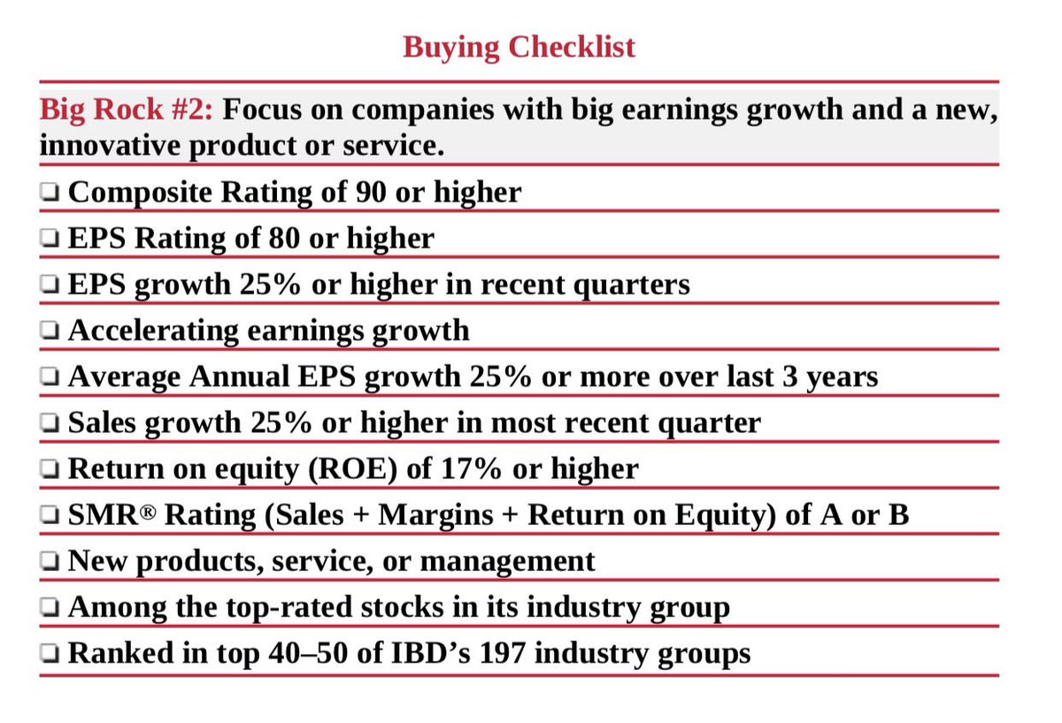 RebellioMarket's tweet image. SELLING &amp;amp; BUYING CHECKLIST:
