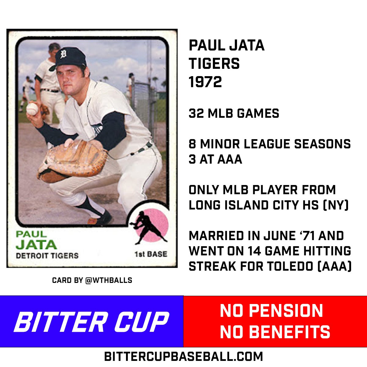 maxeffgen's tweet photo. Happy Birthday Bernie Smith & Paul Jata
@Brewers #ThisIsMyCrew
@tigers #RepDetroit
No #MLBPA pension since #MLB service was pre-1980. #Baseball must right this wrong. 500+ #MLBPAA alumni are in the same position. https://t.co/REzr97WiGQ
Jata card by @wthballs https://t.co/v3JEfJWBng