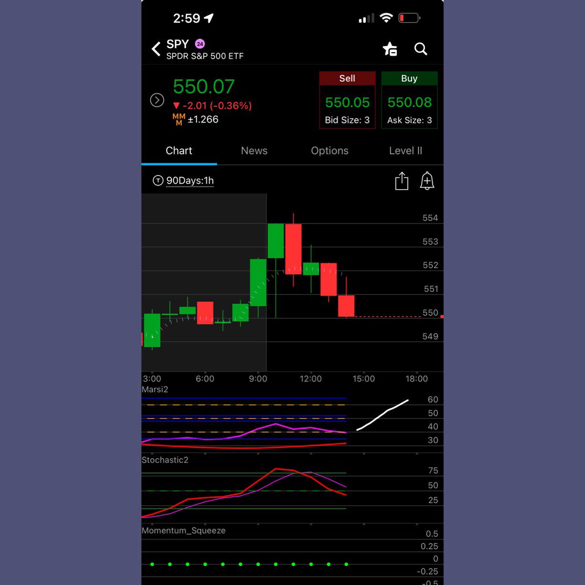 wizard_coder's tweet image. When the 1 hour #marsi2 crosses down again and #HulkAlgo gets activated again, its game over for $SPY and $QQQ most likely gonna happen overnight and we get huge bearish move tomorrow, hopefully it doesnt dump too much overnight and too fast
