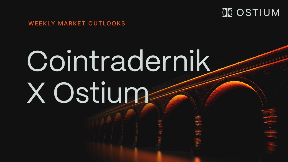 OstiumLabs's tweet image. Launching Weekly Market Outlooks with @cointradernik! 📣
Today, we're publishing the first of an ongoing series by Nik for Ostium at the intersection of crypto X macro.
More on why below 🧵
