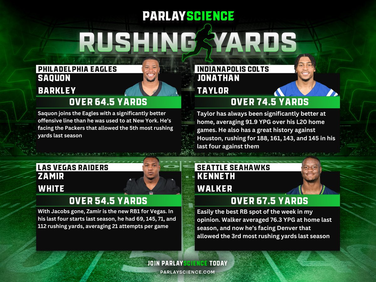 MoneyMandrell's tweet image. Week 1 NFL Sheets 🏈

We’re back! 🔥🍻

All Plays ➡️ ParlayScience.com