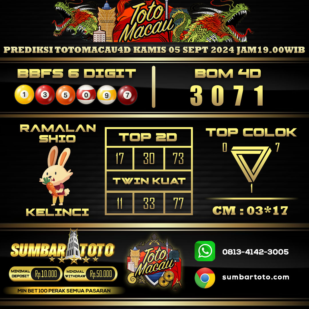 sumbartoto's tweet photo. BANDAR TOTO MACAU RESMI | SUMBARTOTO SLOT
PREDIKSI SYAIR TOTO MACAU HARI INI 05-09-2024
#sumbartoto #sumbartogel #prediksittm #totomacau #syairtogel #prediksitogel #syairmacau
#bocorantogel #prediksisyairtogel #bandartogelonline #bandartogelterpercaya #bandarmacau https://t.co/JFRIoPQWI7