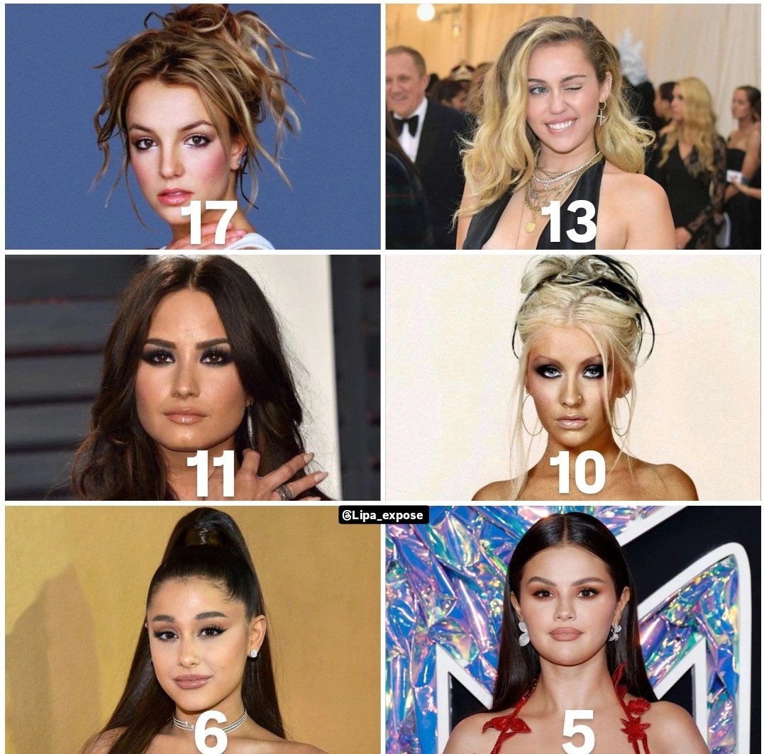 Lipa_expose's tweet photo. Female Ex-Acts with the most solo songs over 1 Million digital sales :

#1 Britney Spears - 17
#2 Miley Cyrus - 13
#3 Demi Lovato - 11
#4 Christina Aguilera - 10
#5 Ariana Grande - 6
#6 Selena Gomez - 5 https://t.co/TaHDo3dmay