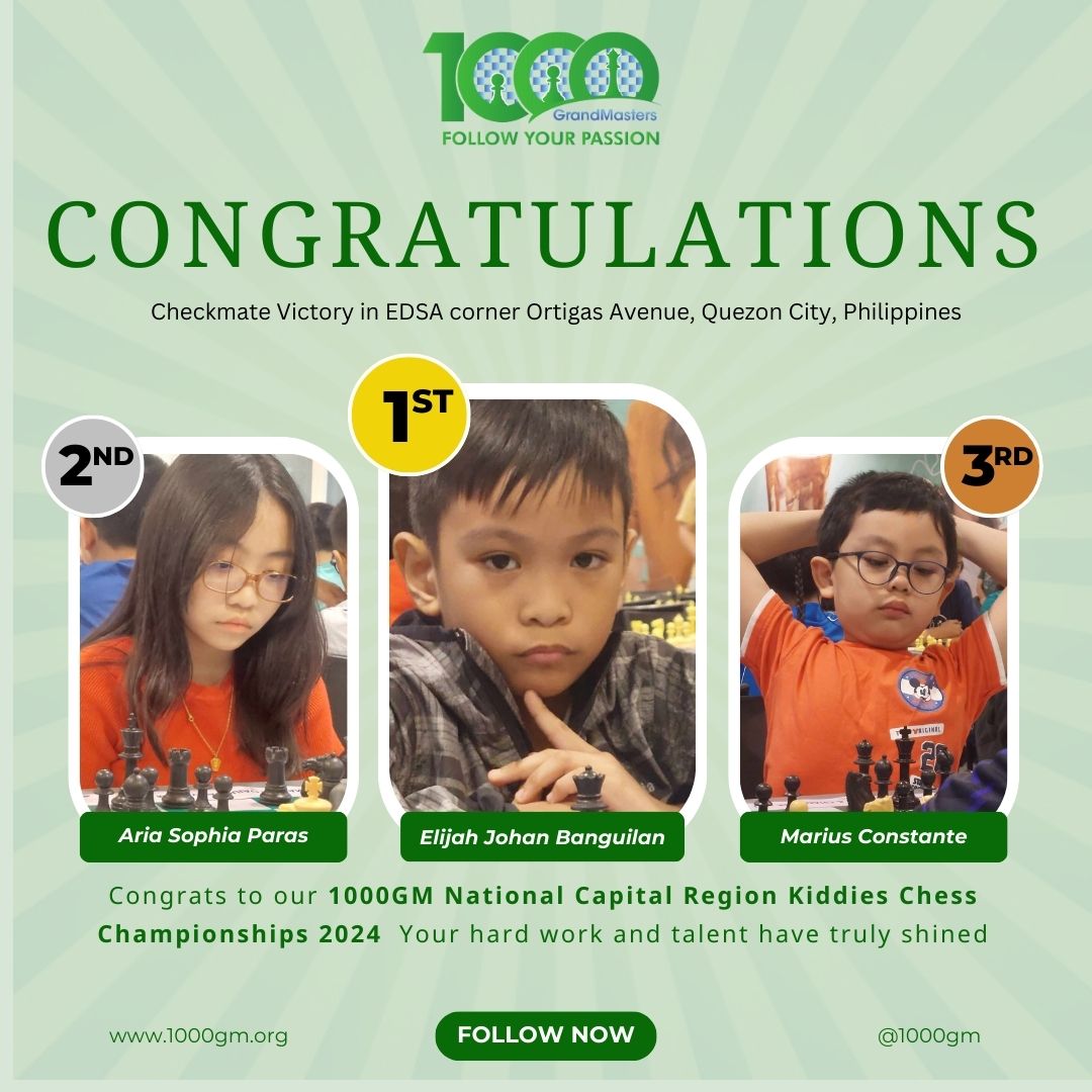 Big shoutout to the #YoungChessChampions in the 11-under category at the #1000GMs NCR Kiddies Chess #Championships! Your skill and dedication shine!

#ProudMoment #1000GM #1000GMChessAcademy

Event: Digiworld, Robinson's Galleria, Quezon City, Philippines